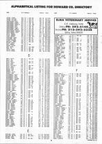 Landowners Index 004, Howard County 1993
